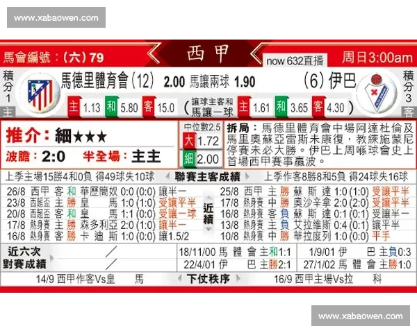 郑钦文拒退赛硬刚克星！赔率看衰或一轮游，11 万奖金悬了？